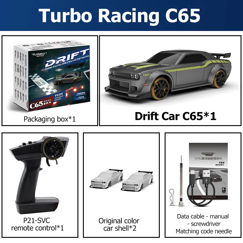 ターボレーシング 1:76 C66 C65 C64 C63 C62 C61 ドリフトRCカー