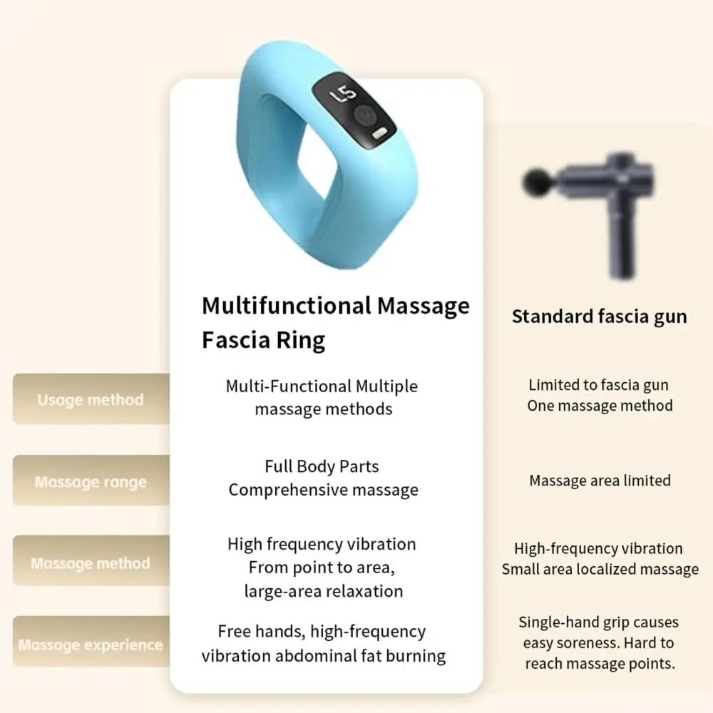 5-Speed Adjustable Electric Fascia Massage Ring Rechargeable Body Sculpting Vibration Massager Deep Tissue Muscle Relief
