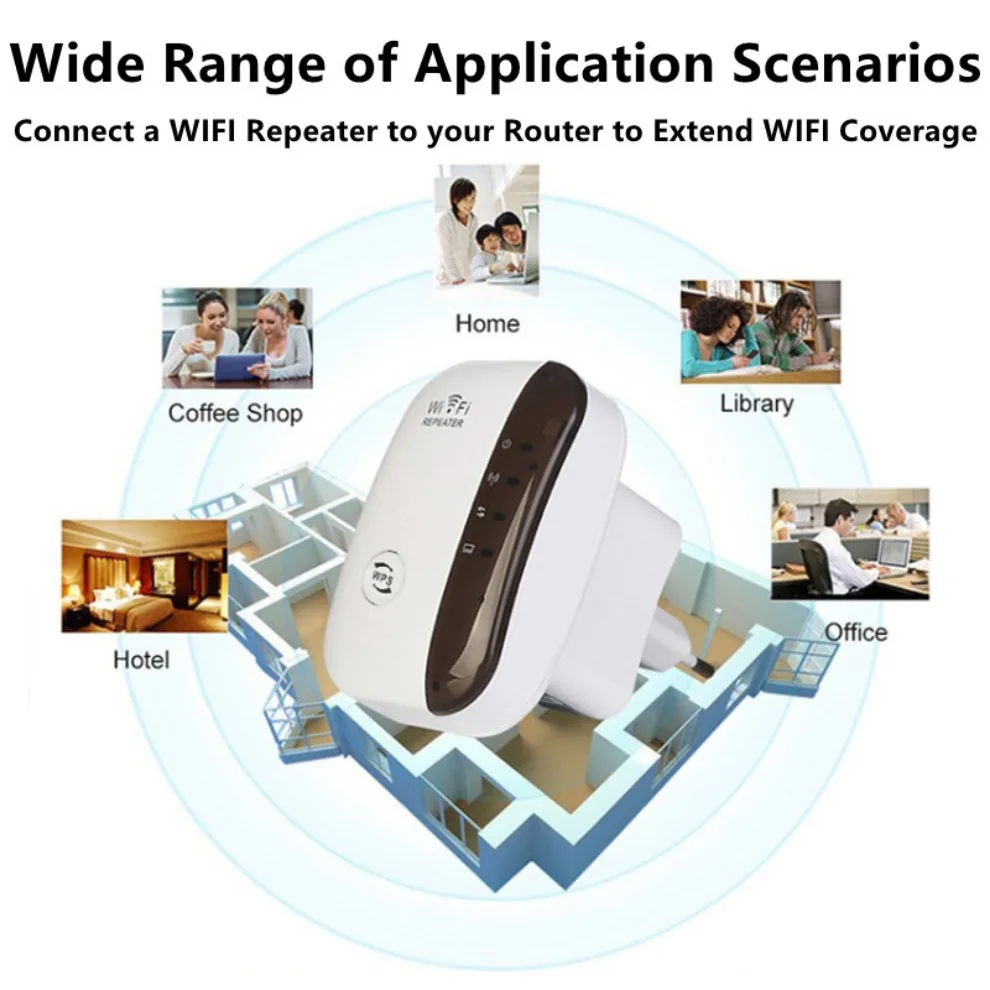 LccKaa 300Mbps Wireless WiFi Repeater 2.4G Repeater Network Expander Range 802.11N/B/G Wireless WiFi Repeater Booster Repetidor