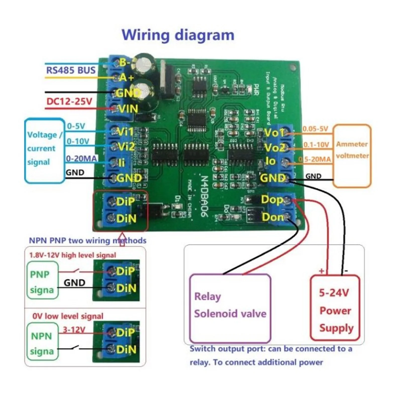 Analog Digital Input Output Module with Shell 8‑Channel  DC12V N4DBA06 14-34MA Analog Digital Input Output Module