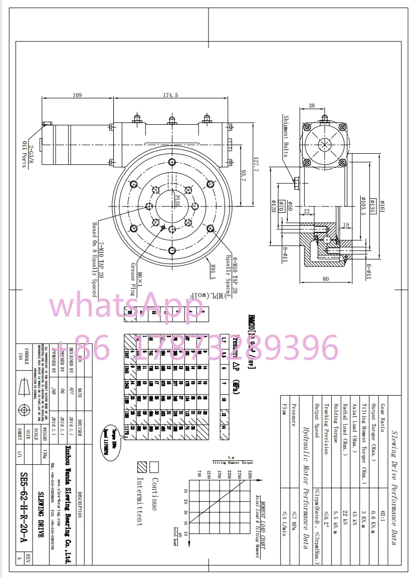 SE7 driver and hydraulic motor