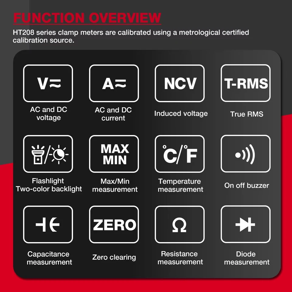 HT208 Digital Clamp Meter 1000A 1000V AC DC True RMS CAT IV 1000V Protection High Precision Current Capacitance Measurement