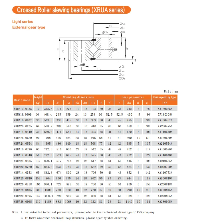 XA240574 Slewing Bearing With Cross Roller Mounting Holes With External Teeth 84kg 480*695*77 Mm For Construction Machinery