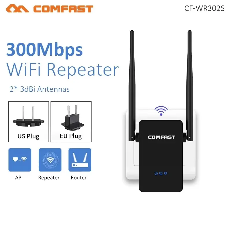 Comfast CF-WR302S Wireless WIFI Router Repeater 300M 10dBi Antenna Wi fi Signal Amplifer 802.11N/B/G Roteador Wi-fi Rang Extende