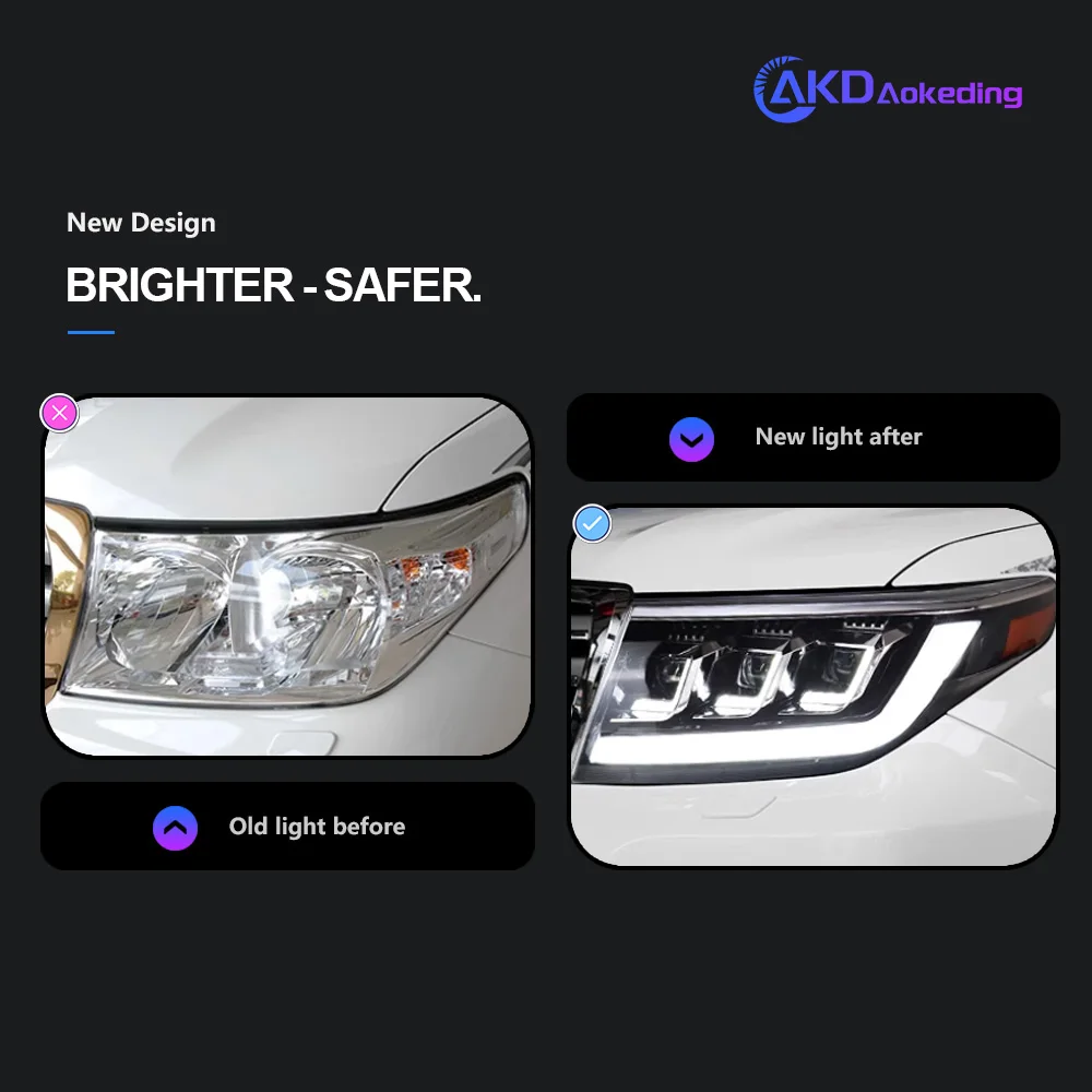 For Toyota Land Cruiser 2008-2015 Headlights DRL Day Run Light LED Bi Xenon Bulb Fog Lights Car Accessory LC200 Head Lamp