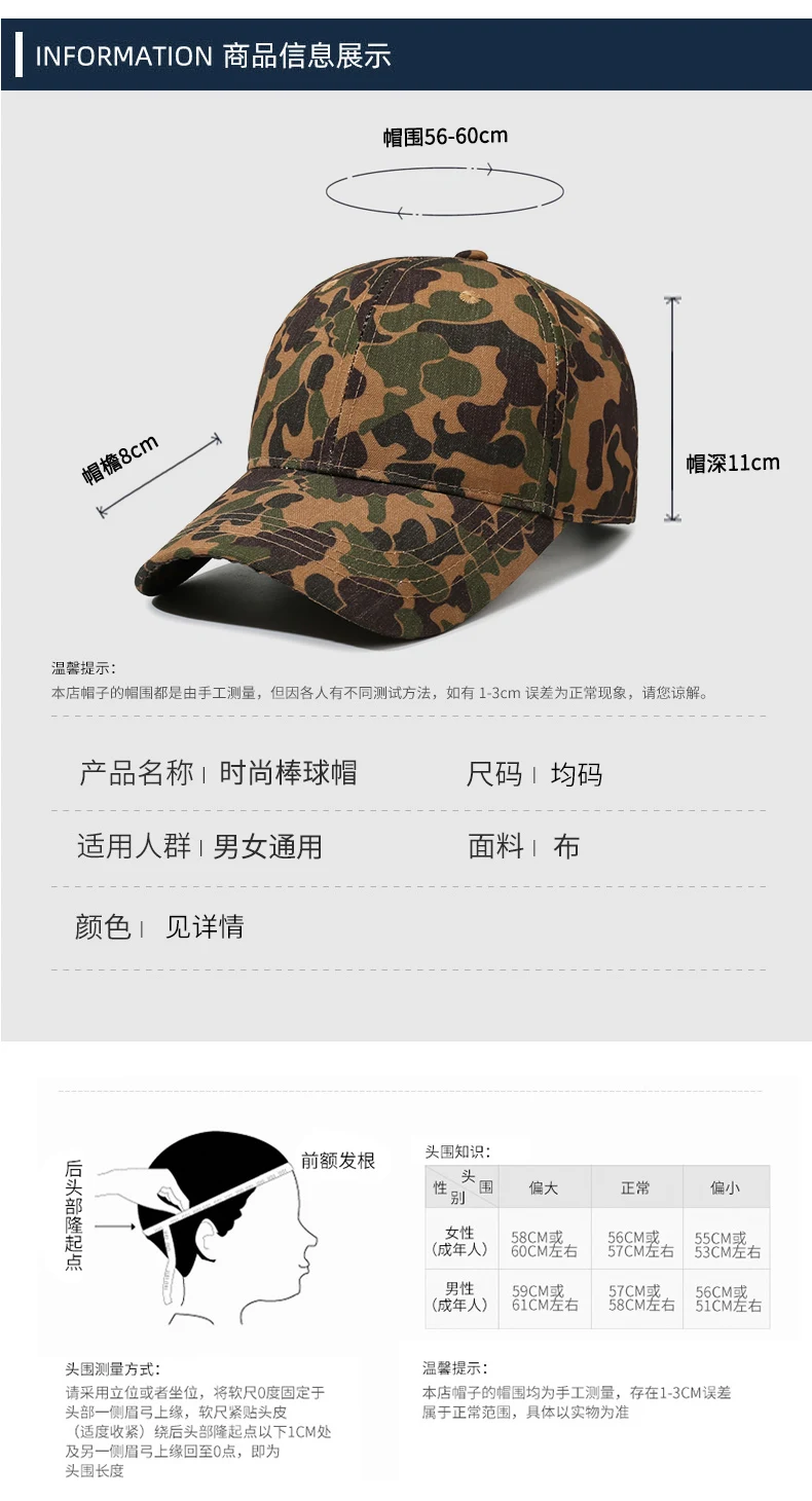 Vintage Camouflage Workwear-Stil Amerikanische Neue Baseballkappe Unisex Outdoor Verstellbarer Sonnenhut Modischer UV-Schutz – Detail 6