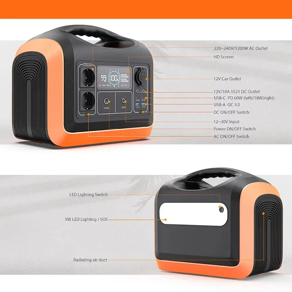 SOUOP 1200W European Plug Off-Grid Emergency Backup Solar Generator LiFePO4 Battery Portable Power Station with Solar Panels