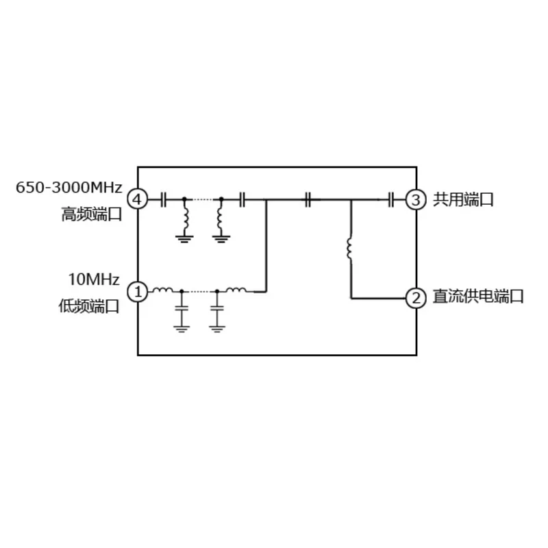 Filtro duplex da 10 MHz e 650-2400 MHz, inclusa alimentatore in polarizzazione, interfaccia SMA