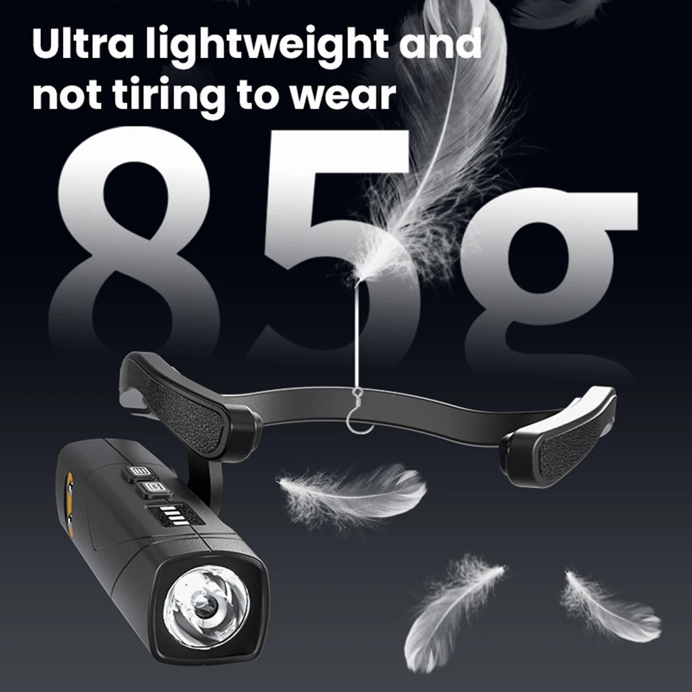 

XPG LED Removable Ear Hook Headlight 5 Lighting Modes Motion Sensor High Brightness Headlamp 500LM for Camping Mountain Climbing