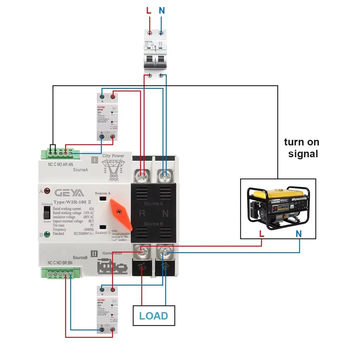 GEYA 2P 3P 4P ATS Podwójny automatyczny przełącznik transferu Przełączniki selektorowe Generator nieprzerwanej mocy na szynę Din ATS City Power