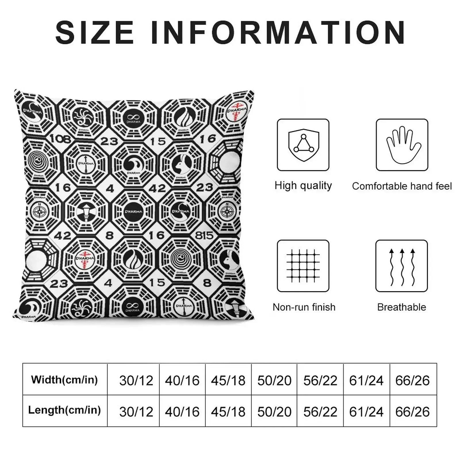 Lost Dharma Stations with the Numbers Throw Pillow christmas pillowcases christmas cushions covers pillow