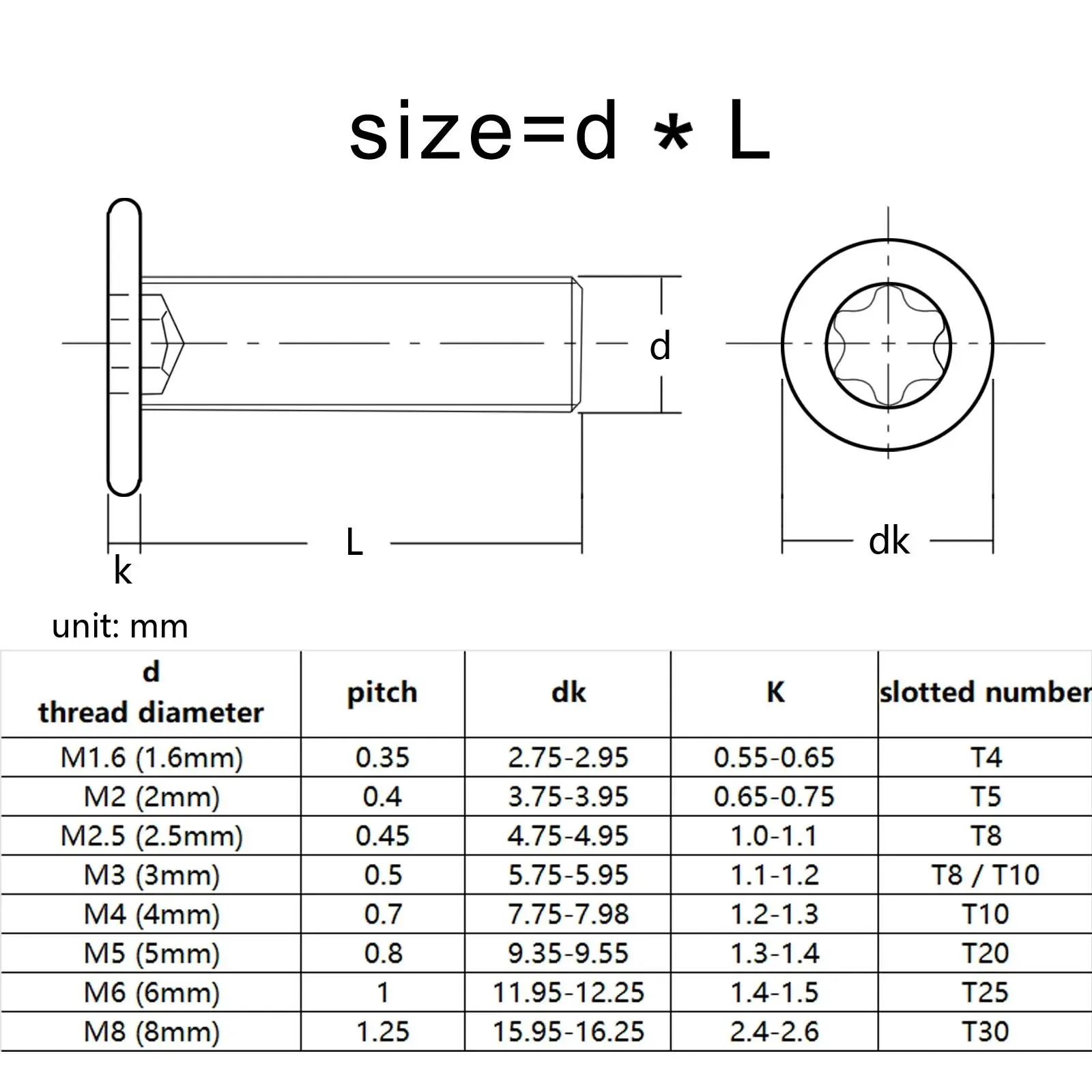 M1.6 M2 M2.5 M3 M4 M5 M6 M8 CM Torx Ultra Thin Head Screw Six-Lobe Super Low Flat Wafer Head Bolt A2-70 304 Stainless Steel image 6