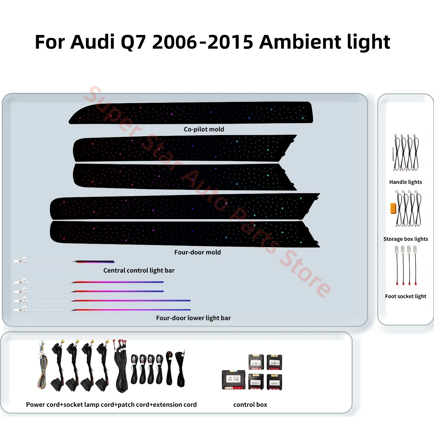 

For Audi Q7 2006-2015 Atmosphere Lamp Automotive interior lighting upgrade Car accessories 1:1 trim panel LED ambient light