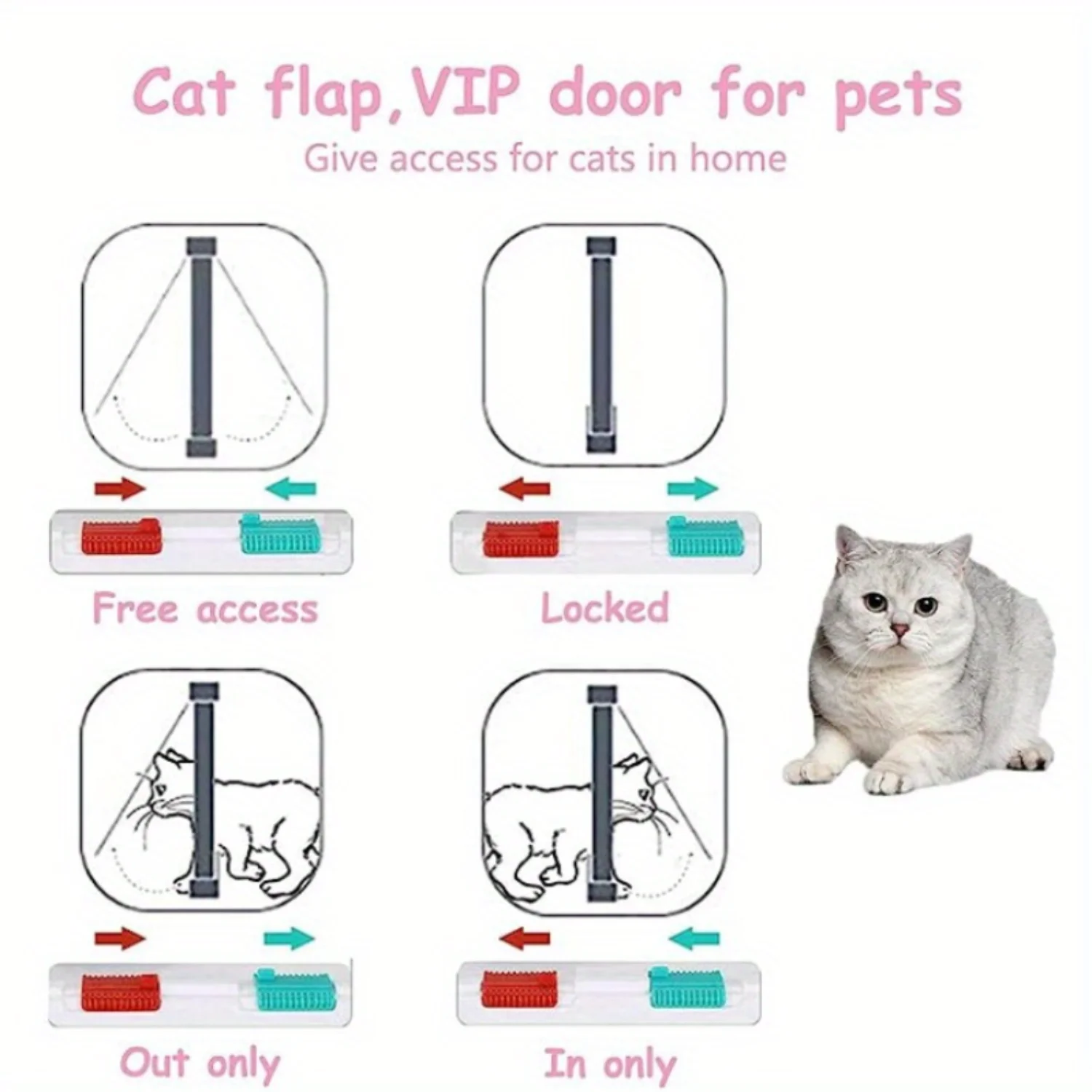 Dog Door Flap, 2 Way Locking For Interior Exterior Doors, Weatherproof Pet Door For Cats Doggie Kitties & Kittens, Easy Installa