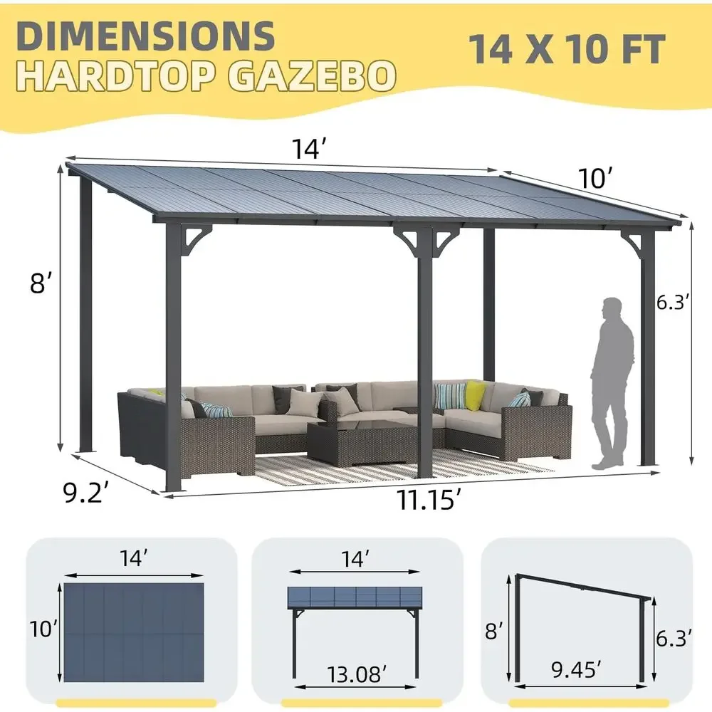 description
