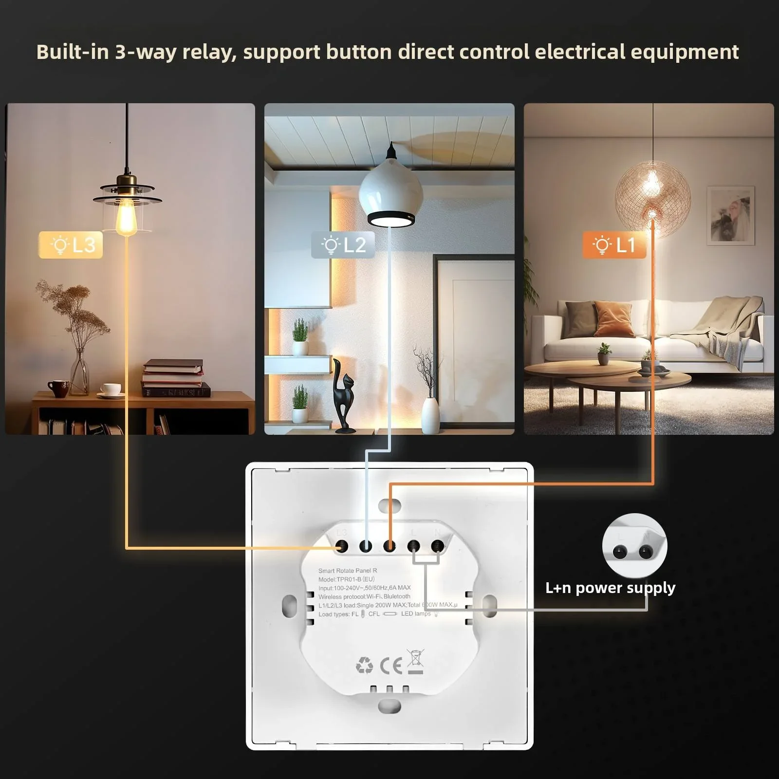 

Best Seller New TPR01 Smart Life App 1.6 Inch Wifi Smart Rotate Panel Screen With 3gang Relay Light Switch Scene Alexa Voice Con