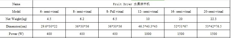 Professional 12- Semi-visual Pork Jerky Machine Fresh Meat Dryer Machine Also Can Used In Fruit Spices Vegetable Baking