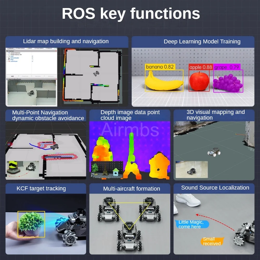 รถสมาร์ทคาร์ Hiwonder ROS2 รุ่น Rosorin ล้อเมคานัม ระบบมัลติโหมด AI Vision โมเดลใหญ่ ระบบนำทาง Slam หุ่นยนต์สำหรับการเขียนโปรแกรม