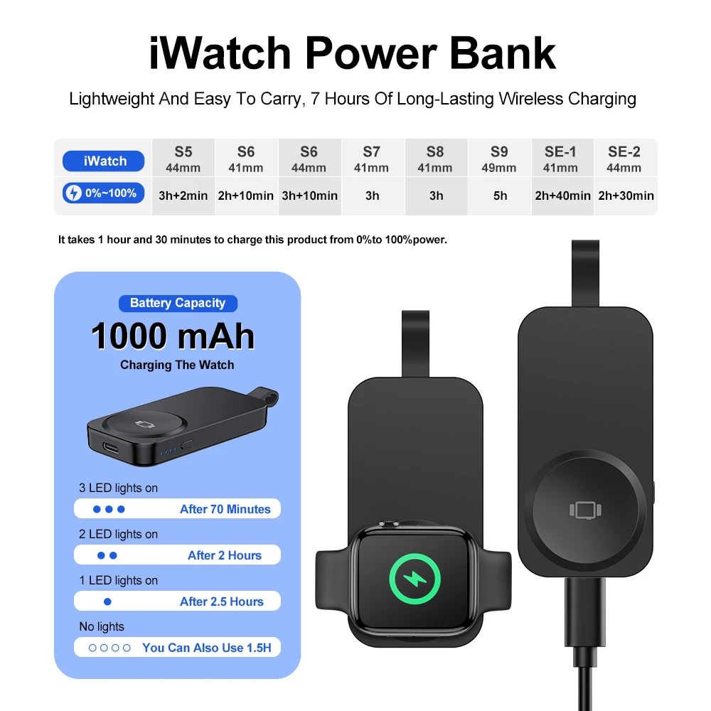 Magnetic Wireless Chargers With 1000 mAh Power Bank Portable Wireless Charging Station For iWatch 9/8/Ultra/Ultra 2/SE