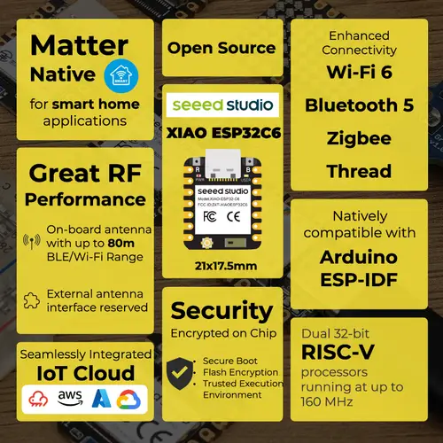 ESP32C6 mini development board XIAO esp32 c6-2.4 GHz WiFi6,BlE5.3,Zigbee Thread (802.15.4)ESP Rain Maker,AWS IoT,Microsoft Azure - Image 4