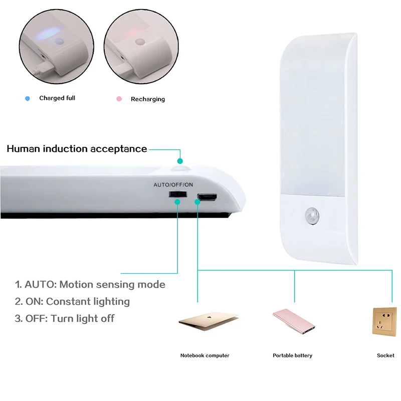 Mini-bewegingssensor LED-licht DIY Plak overal Beveiligingslicht met bewegingssensor