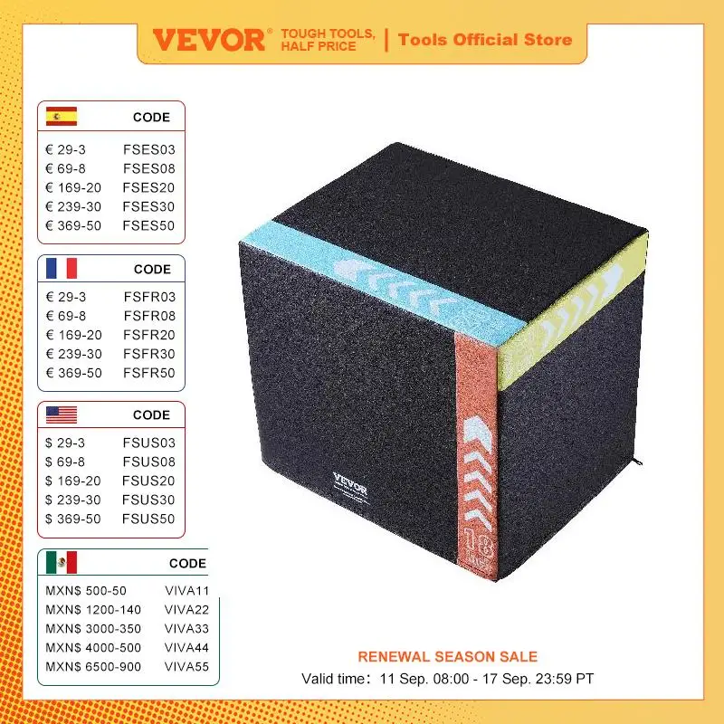 VEVOR 3 in 1 Plyometric Jump Box Cotton Plyo Box Black For Home Gym Training Conditioning Strength Training