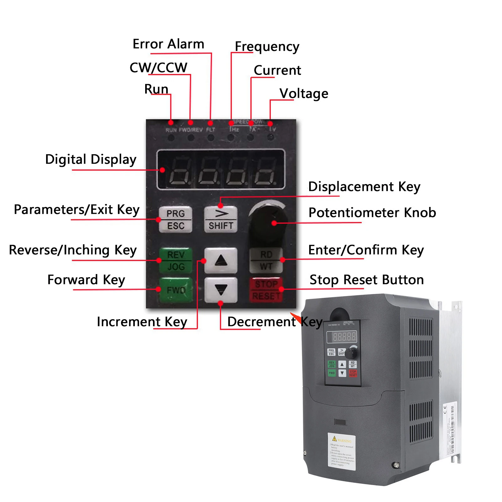 AC Drive Variable Frequency Drive 220v to 380v 3‑Phase Motor Speed Controller 11kw 15HP Speed Controller Power Control Device