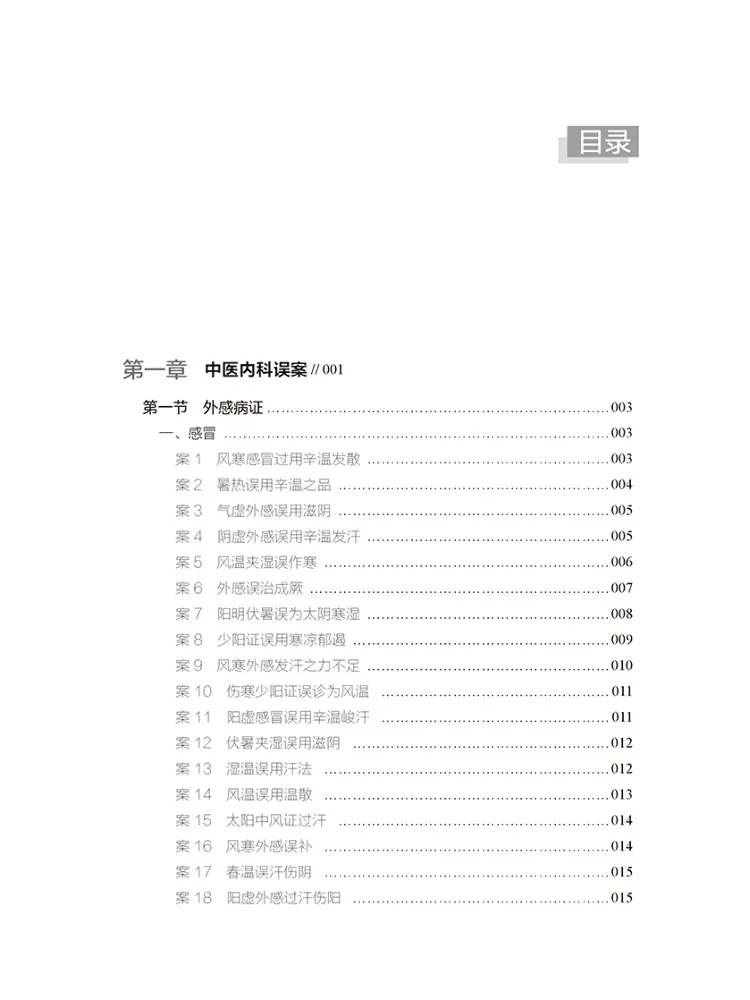 Book-Winshare Collection Of Misdiagnosis and Mistreatment Cases in Modern Traditional Chinese Medicine