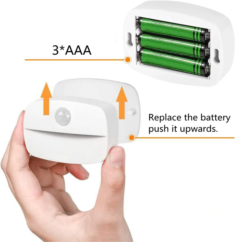 6pcs LED Motion Sensor Light Auto On/Off Mini Smart LED Light within 3 Meters for Bedroom Stairs