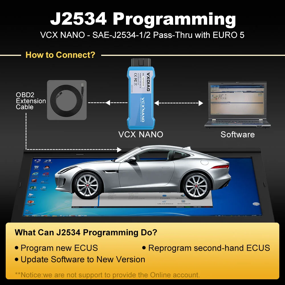 VXDIAG-herramientas de diagnóstico automático VCX NANO NX400 para Toyota J2534, programación Techstream para Lexus, escáner lector de código de