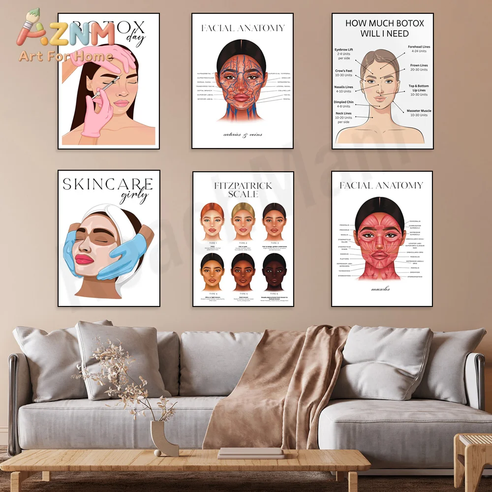 Facial muscles anatomy, veins, Fitzpatrick scale, nurse with syringe, anti-wrinkle treatment, spa poster, botox injection points