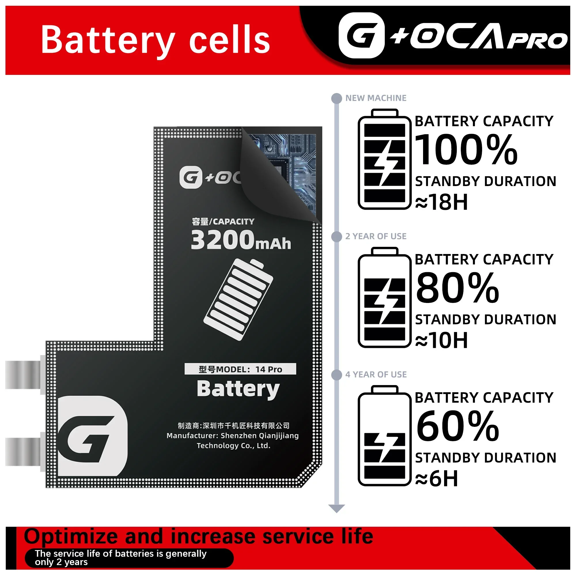 G+OCA pro New original solution battery without cable for iPhone x xr xs max 11 12 13 14 replacement battery Fix popup problem