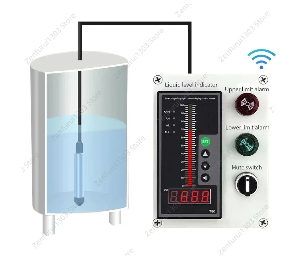 Tech Level Indicator Transmitter with 0.5F.S Accuracy  Warranty Made in Mainland China OEM/ODM Customized Support