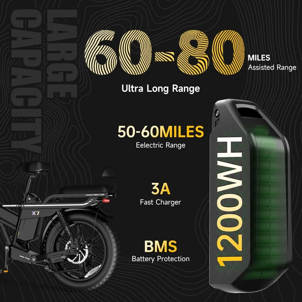 1200WH 48V 25AH Electric Bike for Adults Up to 80Miles Long Range Ebike Full Suspension Electric Bike