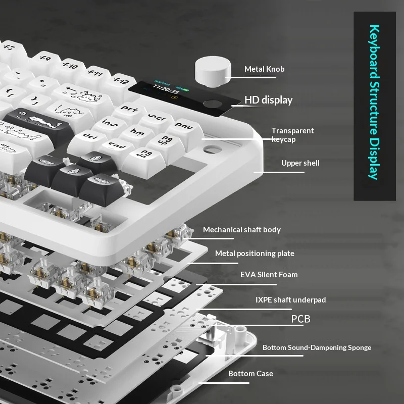 Y830Pro Custom Aesthetic Mechanical Keyboard Tri Mode Wireless Bluetooth Rgb Translucent Keycaps Metal Knob Hd Screen Gaming Kit