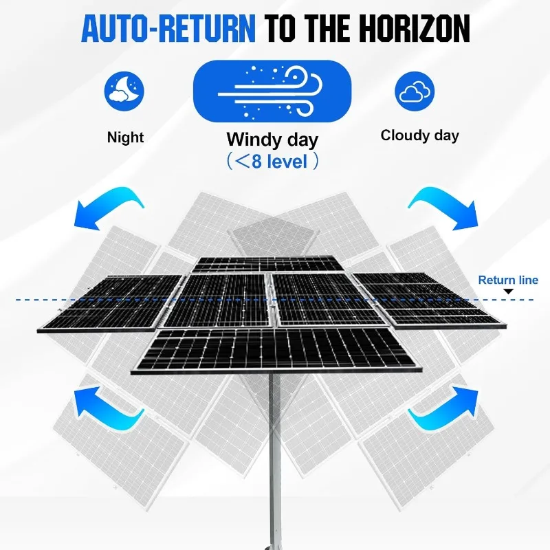 Solar Panel Dual Axis Tracking System Tracker Kit, Ideal for Different Solar Panels, for Yard/Farm/Field,home.