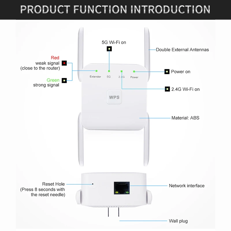 Imagem -05 - Repetidor Wifi de Longo Alcance 5g Wifi Amplificador Sinal Extensor Banda Dupla Rede 1200mbps Ghz