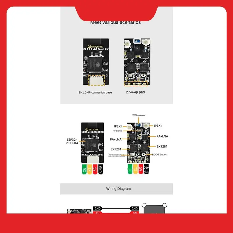 SEQURE 2,4 Ghz Dual RX verdadero diversidad receptor de antena Dual Dron de carreras con visión en primera persona ala fija alta tasa de actualización baja latencia