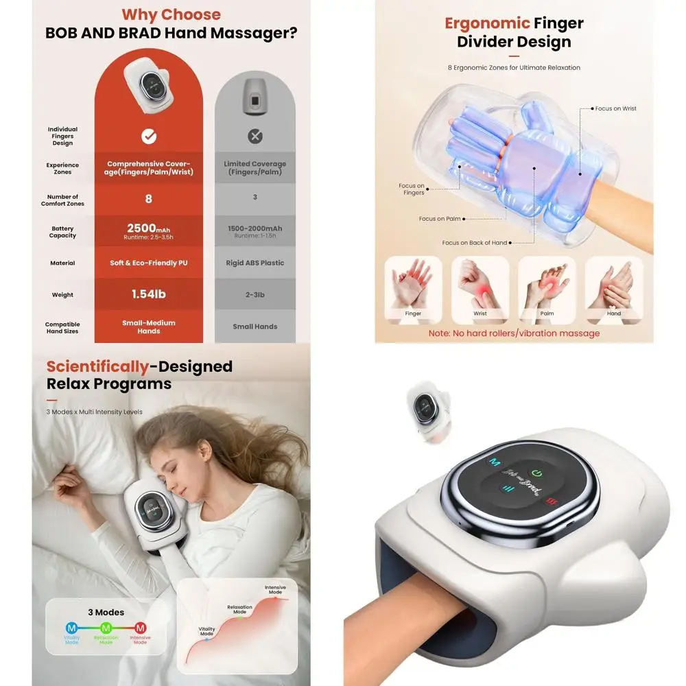 

Portable Cordless Hand Spa Pro for Arthritis Relief, Heat & Compression, FSA-HSA Eligible, Ideal Christmas Gift