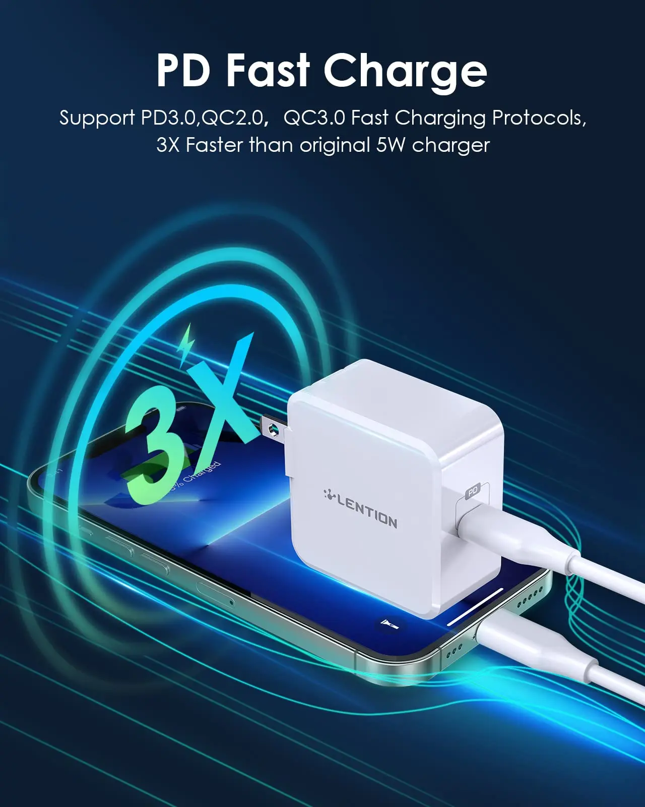 Lention 29W USB C Wall Charger with Fast Charge PD Adapter for iPhone 11/12/13/14/Pro Max/iPad Pro/AirPods Pro/Samsung Galaxy