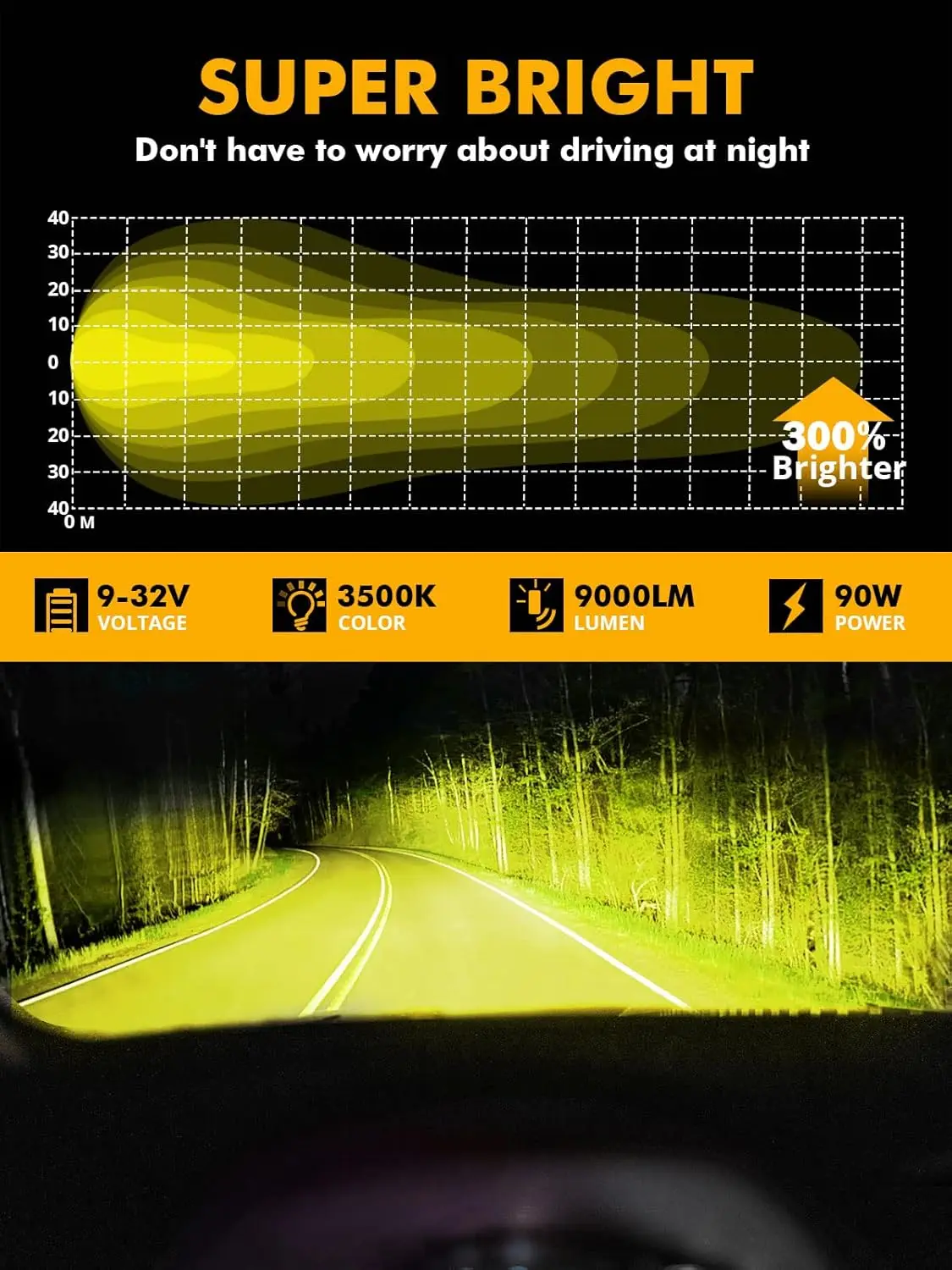 4 Inch Amber Round LED Driving Light, 2PCS 90W 9000LM Yellow Fog Pods Light Bar Off-Road Flood Work Energy-Efficient Lights with