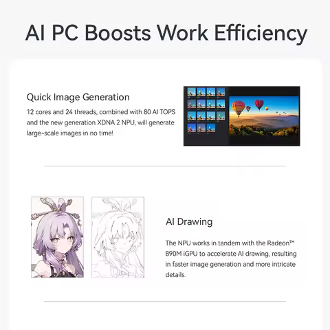 Beelink DDR5 Mini Gaming PC 32 64GB 1TB 2TB NVME PCIe4.0 SSD Desktop Computer VS SER 8