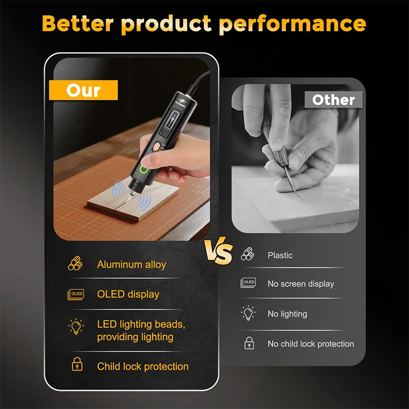 Pro European Standard Ultrasonic Cutter Plastic Acrylic Engraving Knife Handheld High-Power Cutting DIY Tool Utility Knife Saw