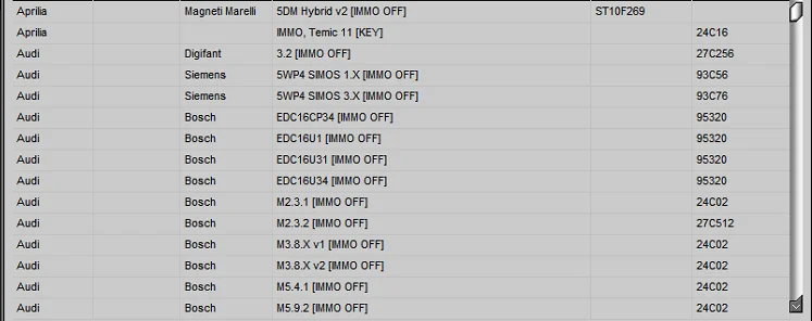 Newest selling Edc 17 IMMO SERVICE TOOL V1.2 PIN Code and Immo off Works without Registration with install video free install