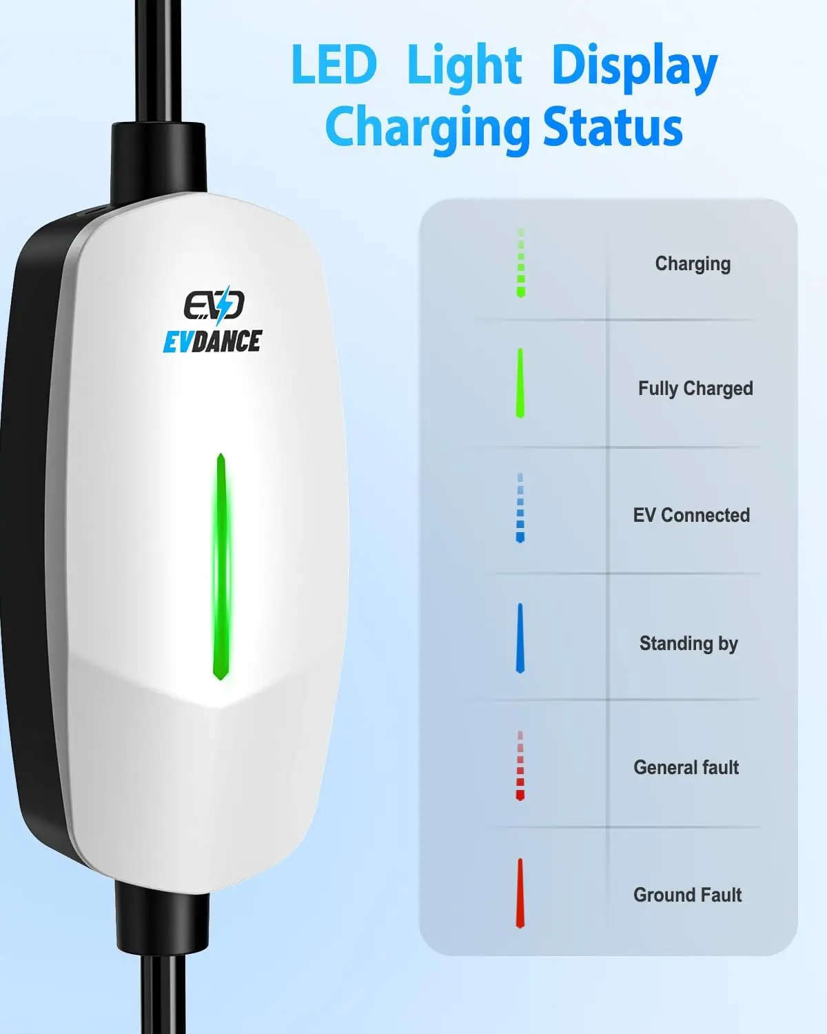 EVDANCE Portable Level 1/2 EV Charger for J1772 Electric Cars 16A 110V-240V Charging Station with NEMA 6-20 Plug 5-15 Adapter