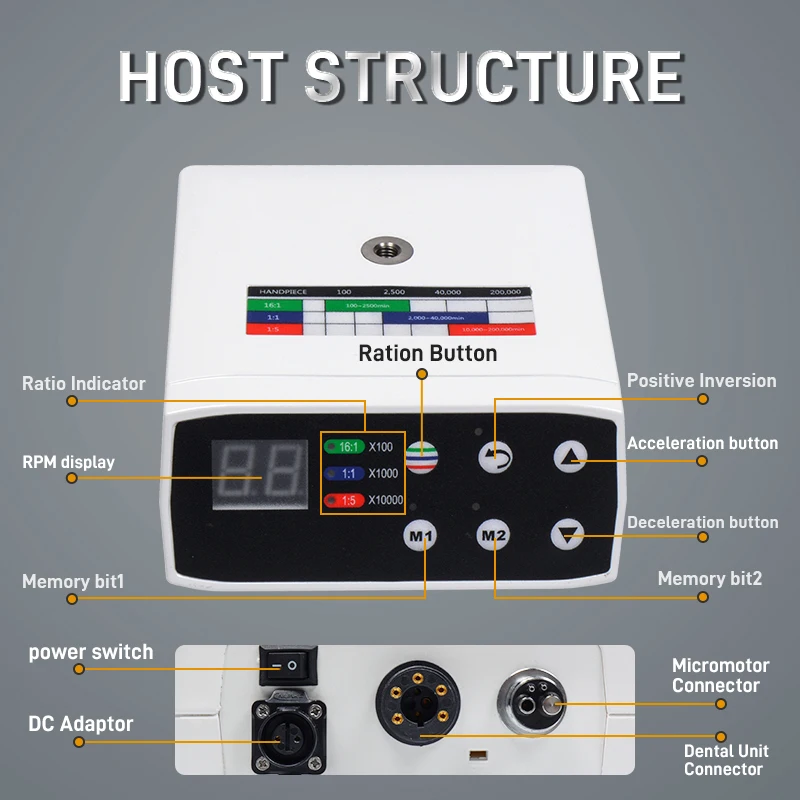 

2088 Портативная электрическая дрель для ногтей, сильная сверлильная машина, ювелирные инструменты, стоматологическая лаборатория, микромотор