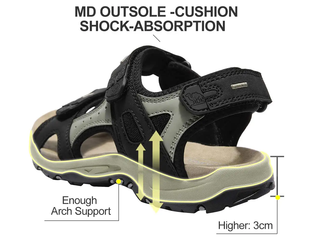 GOLDEN CAMEL Comfortable Hiking Women's Sandals Summer Waterproof Sandal Walking Beach Shoes for Women Water with Arch Support