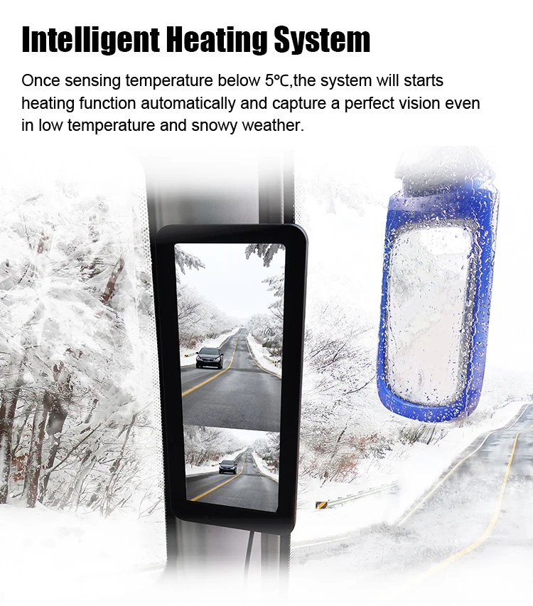 E24 R46 12.3 Inch IPS Split Screen 1080P Bus Truck Camera Side View Rear View E-Mirror Reversing Monitor