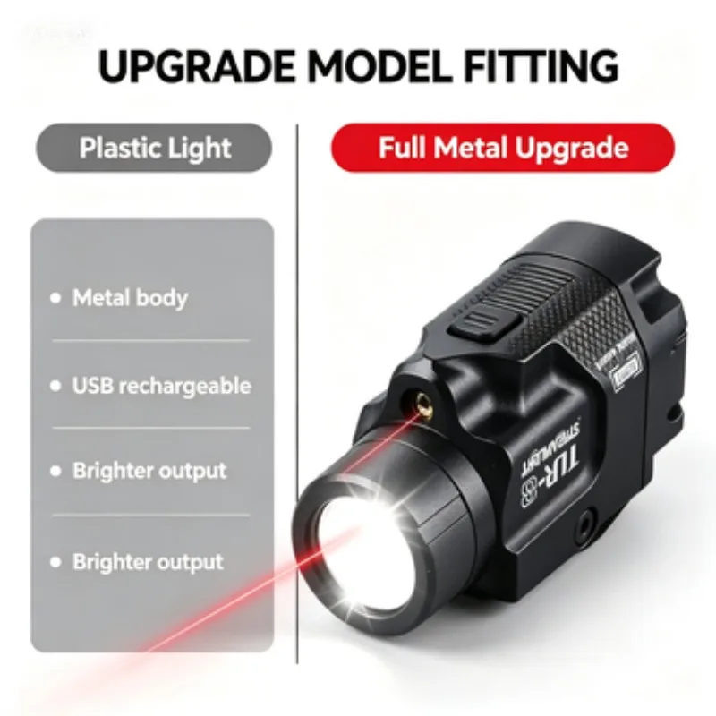 800 Lumen Full Metal Under Mount Illumination Accessory Built USB Charging Battery Outdoor Hobby Game