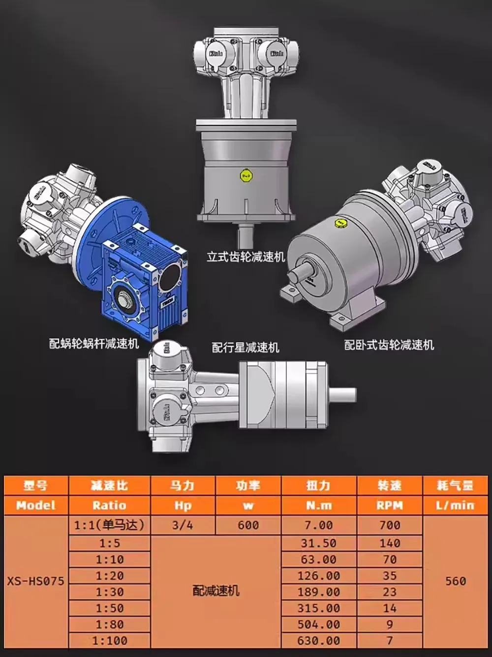 HS075 piston type pneumatic motor, pneumatic motor, capable of forward and reverse speed regulation, equipped with reducer/mixer